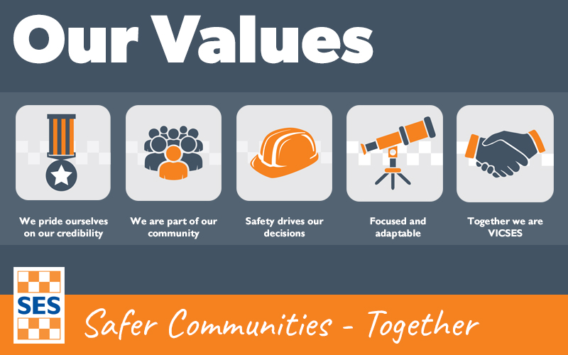 Our Values