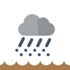 what to do button icon